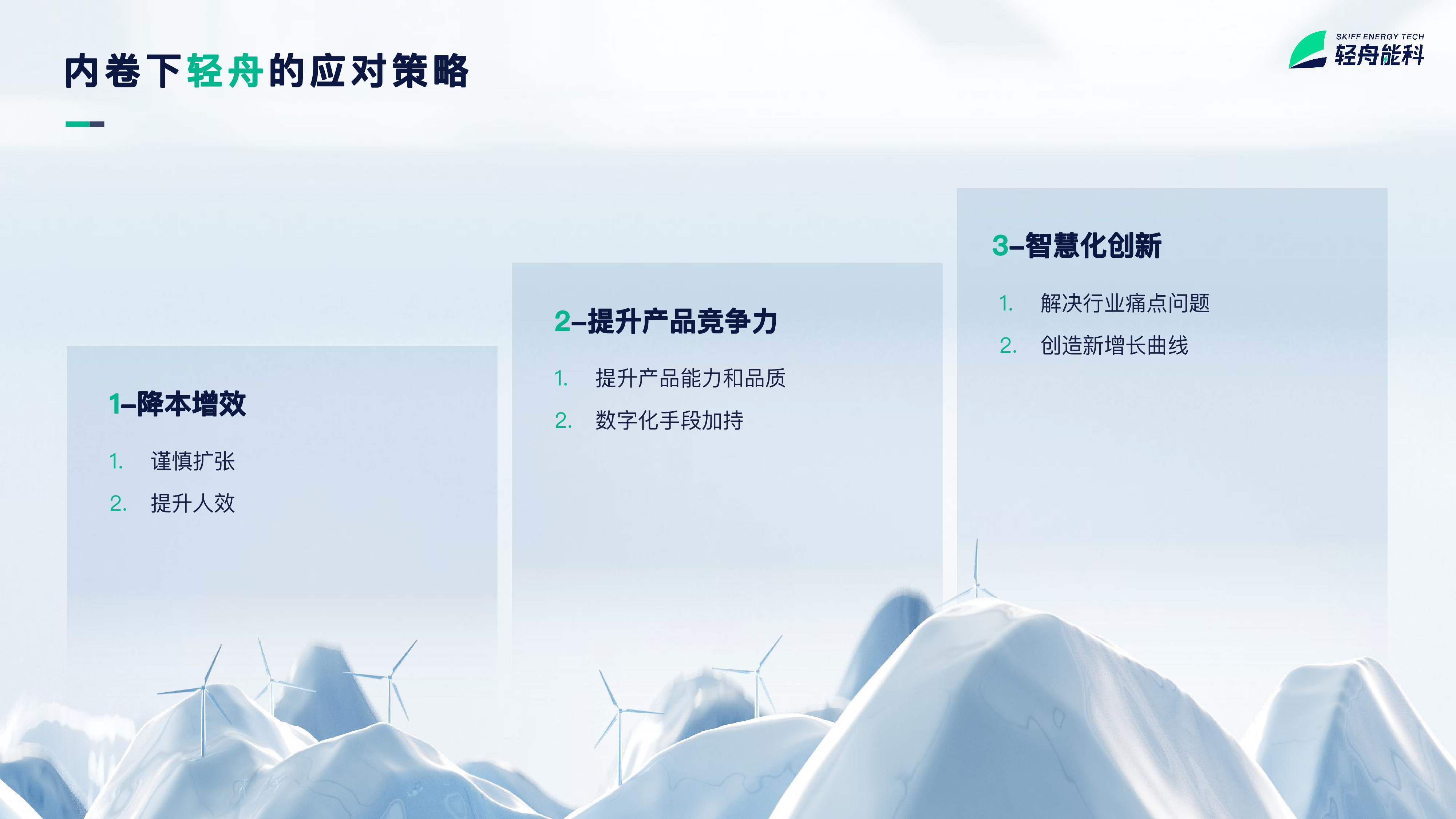会思考的储能工商业储能数字化之路-杭州轻舟科技有限公司